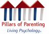 Finding and using young peoples strengths